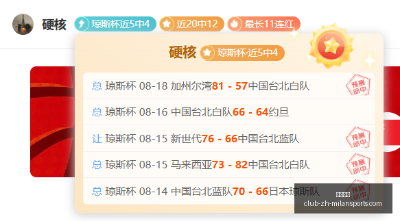 西部逆袭,倒数第一力,挫东部强队,米兰体育官网,米兰体育App,米兰体育直播,米兰体育登录,米兰体育娱乐