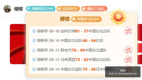 西部逆袭米兰体育官网：倒数第一力挫东部强队，魔术险胜活塞